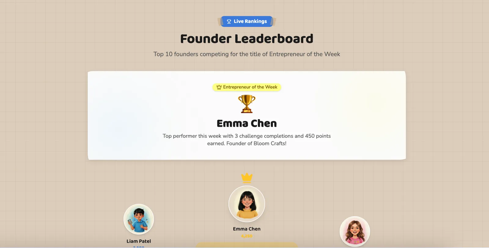 AI Kidpreneurs founder leaderboard